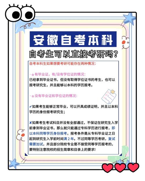自考本科如何考全日制研究生