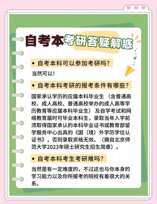 网络教育本科怎么考研究生
