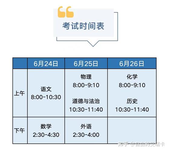 北京中考2024年改革？北京中考改革新方案2023？