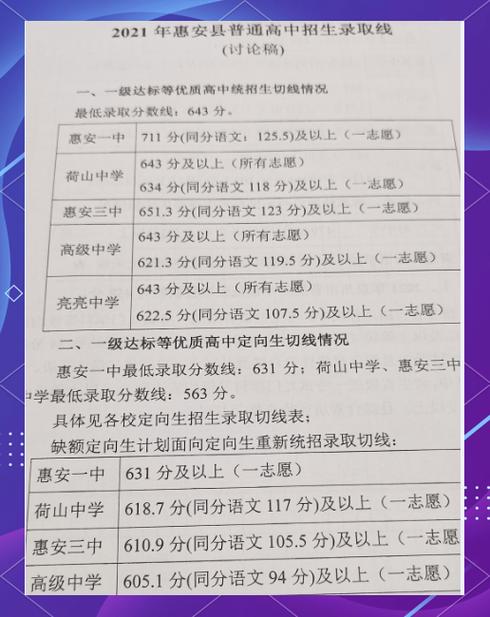 2011年4月,全县共有3500余名学生参加中考体育测试,为了了解九年级男生...
