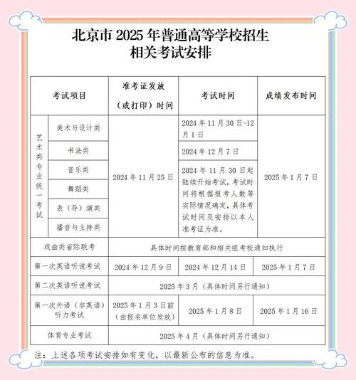 北京高考是每年的几月几号？北京高考一般在几月几号考试？