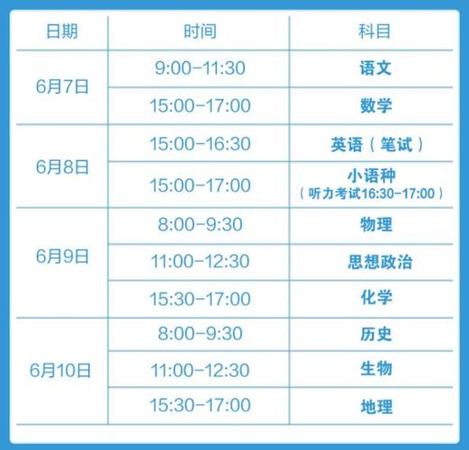 北京高考日程安排
