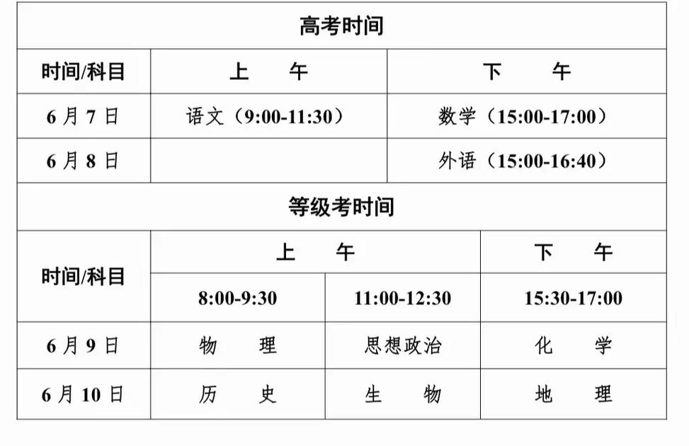 一年一度的高考是几月几号