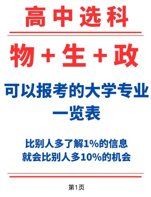专业选取看志愿填报指南还是招生专业目录