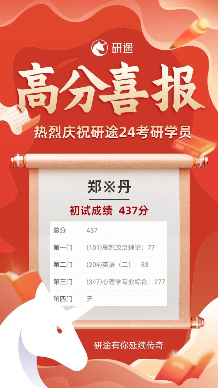 考研报班如何避免被坑?