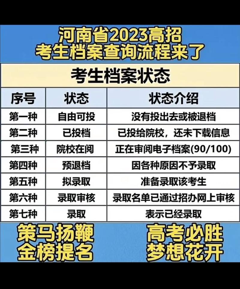 河南今年可以复读吗