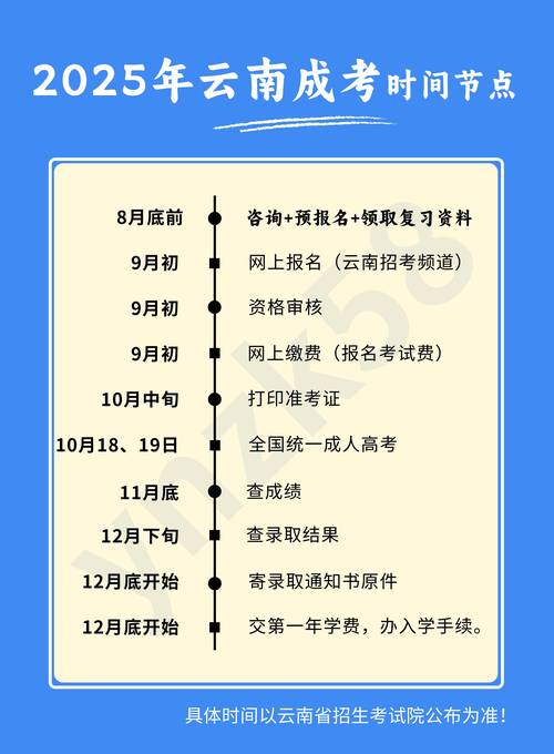 云南高考报名操作步骤？云南高考报考指南？