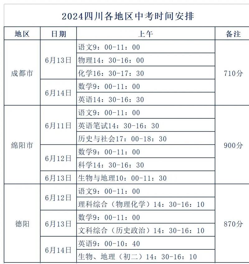 2023年6月中旬全国多地中考具体日期是哪几天?