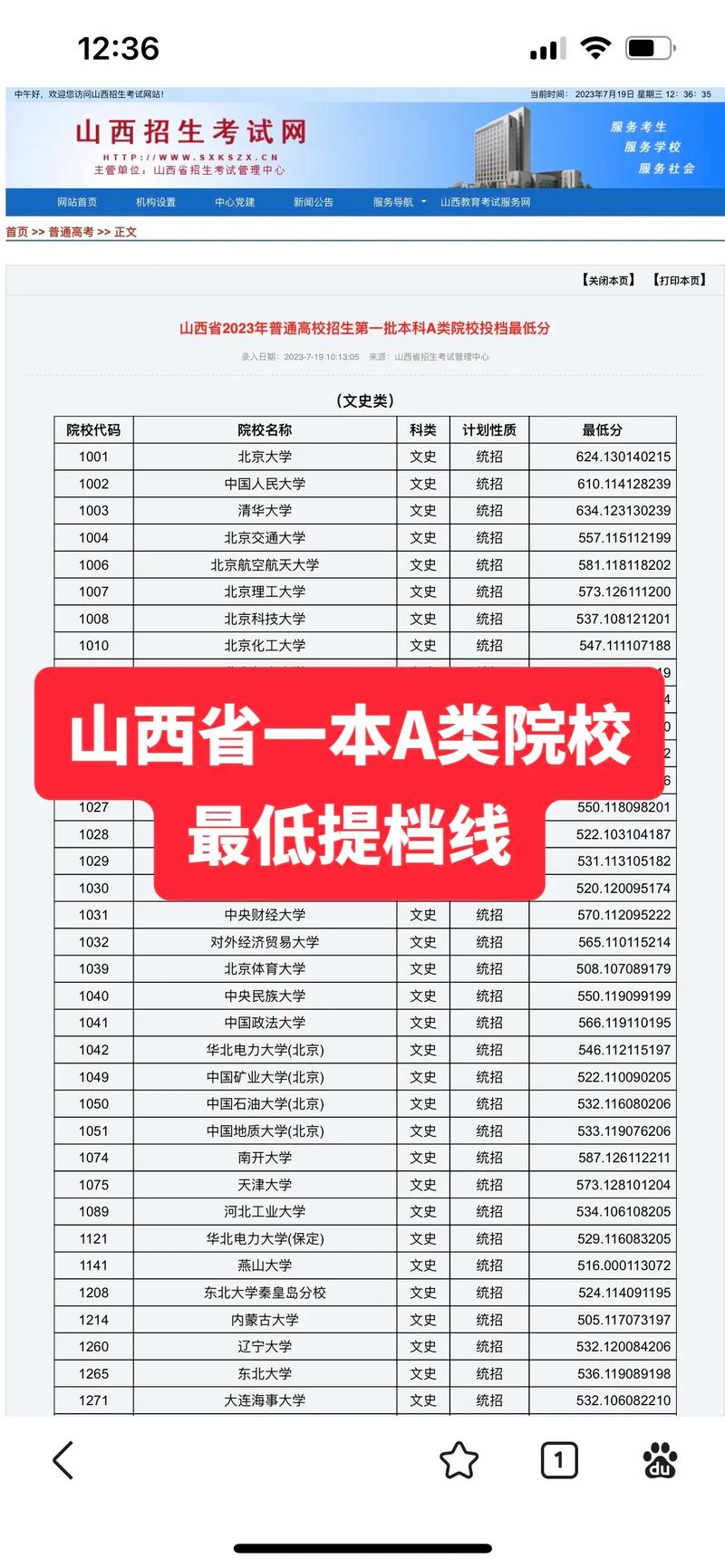 山西省2023年高考分数线是多少