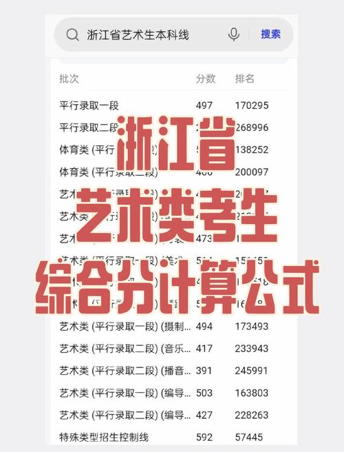 广东高考总分750分是怎么分配的