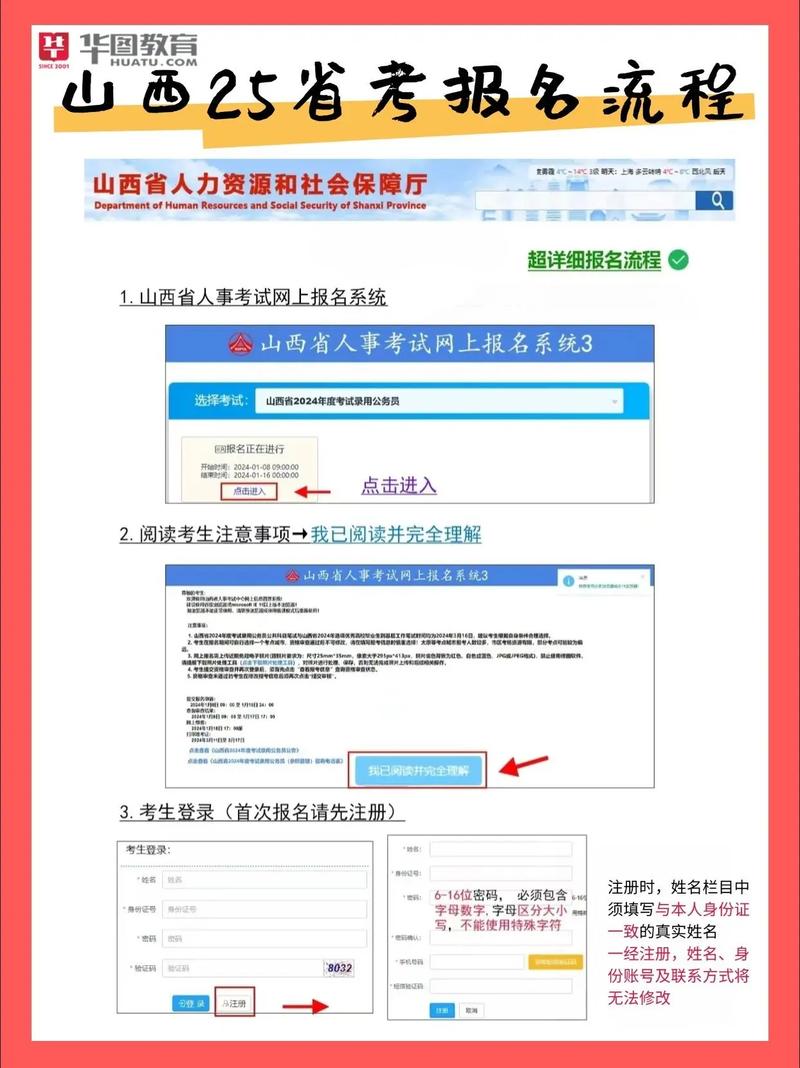 山西省社会考生高考报名流程