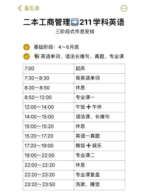 考研时为什么每一门要考三个小时