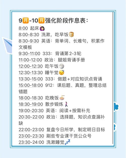 考研冲刺班什么时候