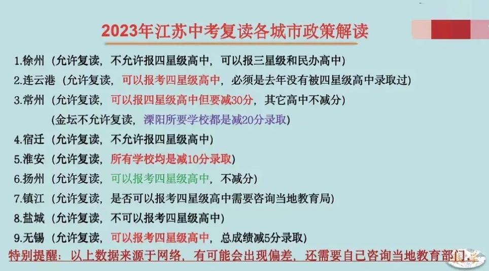 江苏2023中考有什么变化，江苏2023年中考