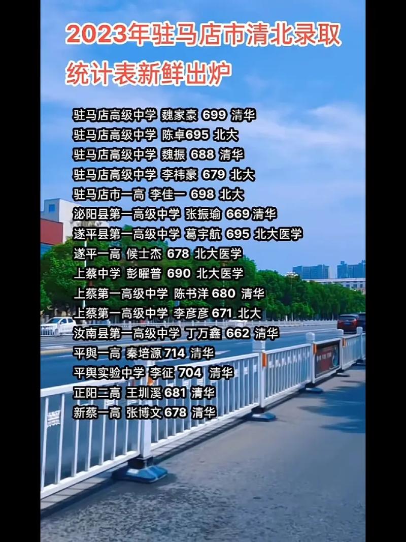 2020年遂平一高中考录取分数线是多少?