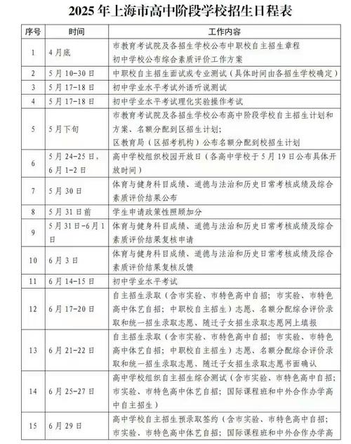 上海中考高考时间2025年时间表