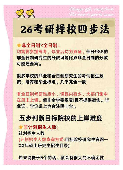 考研怎么择校