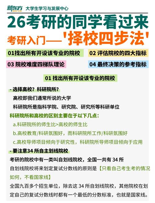 考研究生有哪些学校好