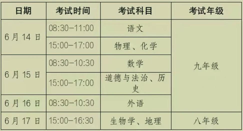 阜阳2020年八年级会考加中考吗?