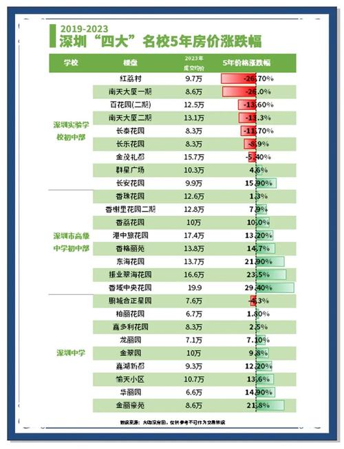 新学期开始哪些教育方面的新规将实施?