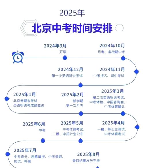 中考是每年的几月几号，中考是每年的几月几号2025