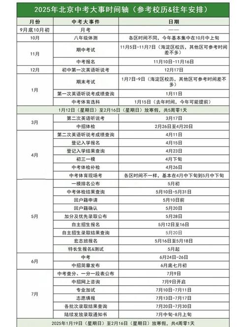 中考是每年的几月几号
