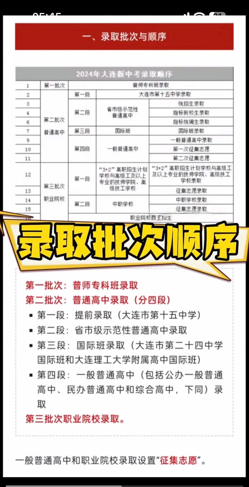 贵州2025中考成绩查询时间