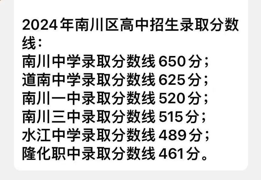 晋城市一中录取分数线