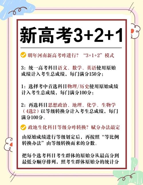 江苏高考总分多少