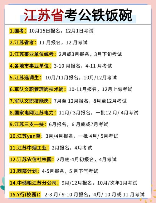 江苏高考时间2025年总分多少
