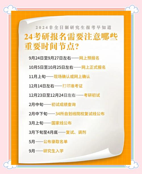 24考研报名时间