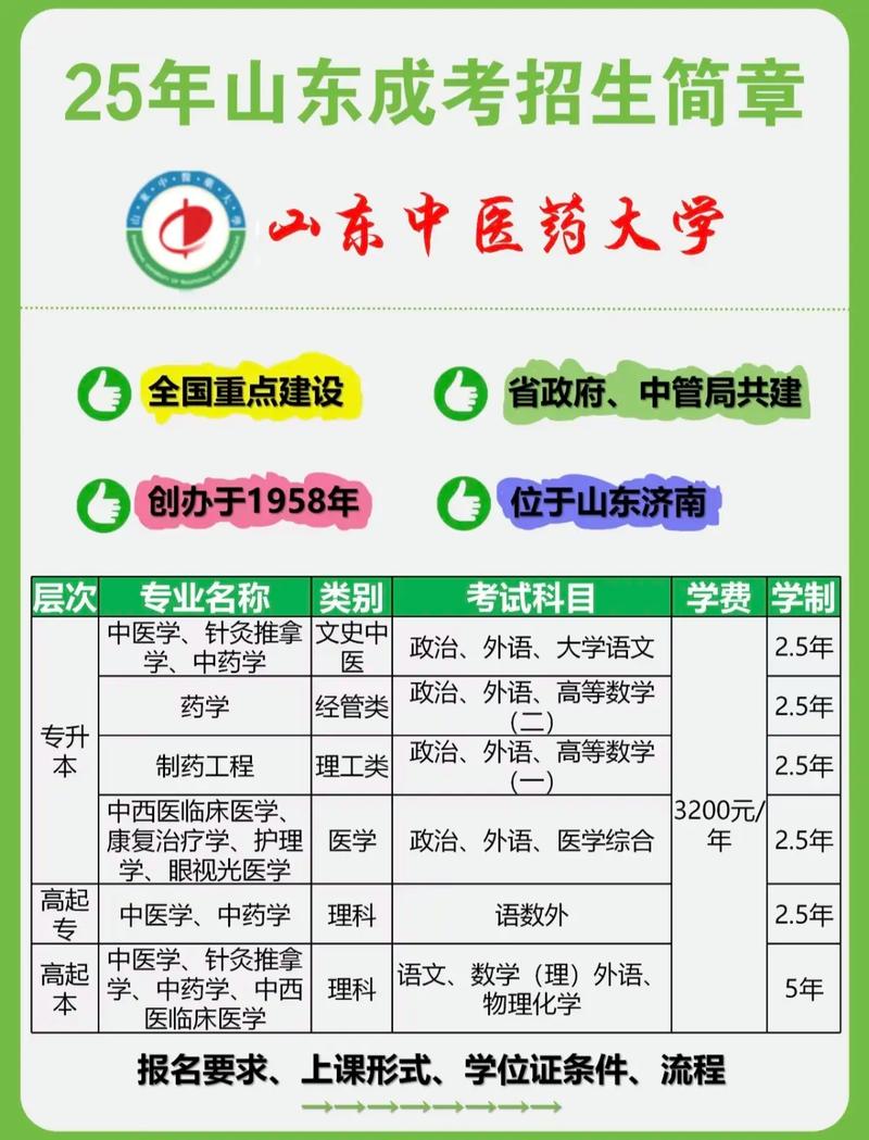 2024考研是哪一天