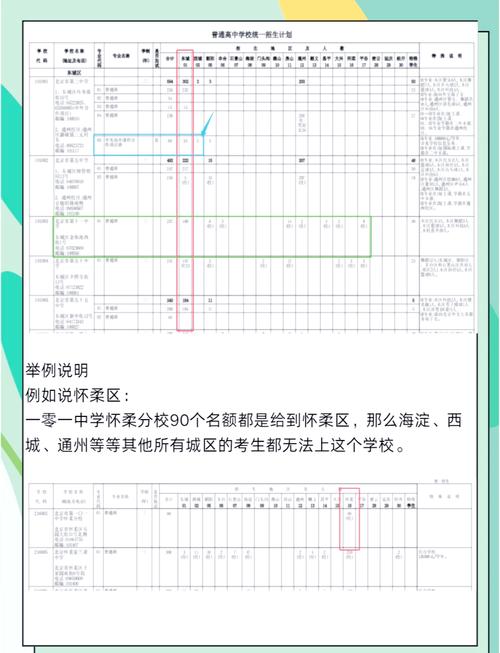 中考期间公交车免费吗