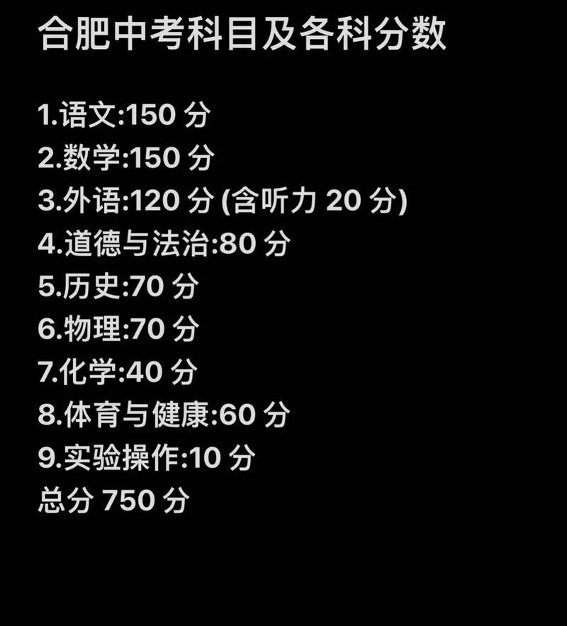 安徽省合肥市中考总分及各科分配怎样?