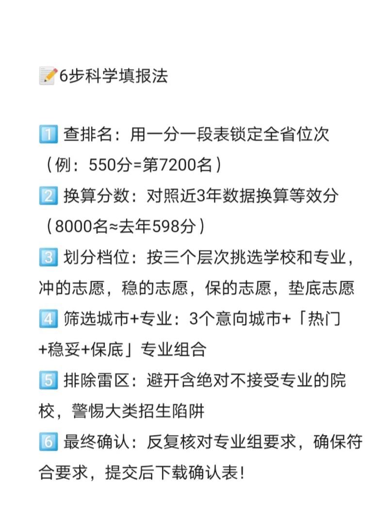 2021天津高考志愿填报规则