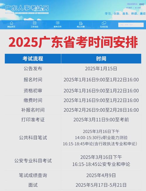 2025广东省高考可以复读吗