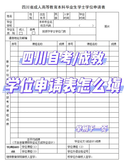 2024年四川高考一共可以填几个志愿