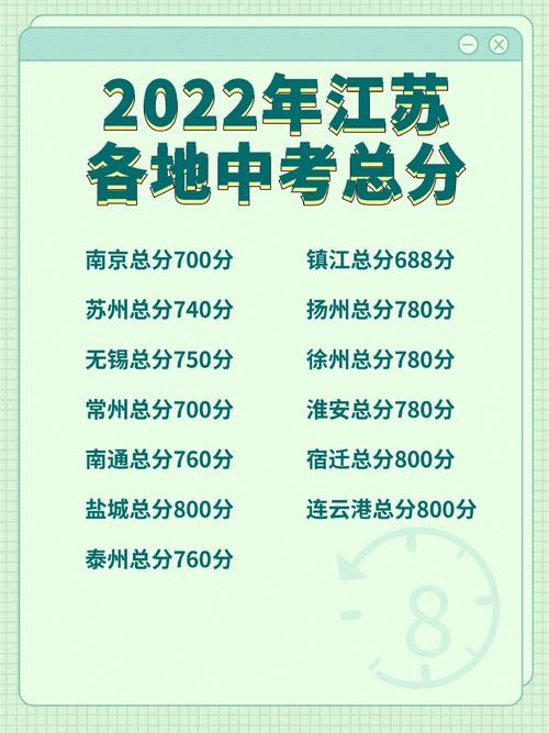 江苏2022年起将取消少数民族学生中考加分,该举措或会带来哪些影响?_百度...