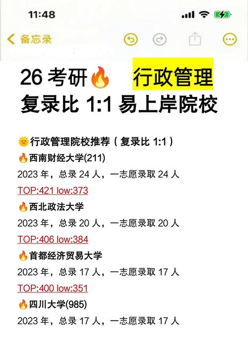 本科升研究生要考什么科目