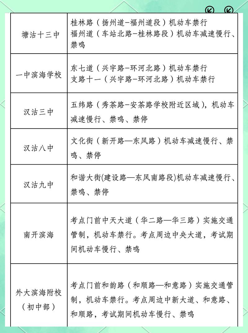 2025南京中考、高考具体时间一览表