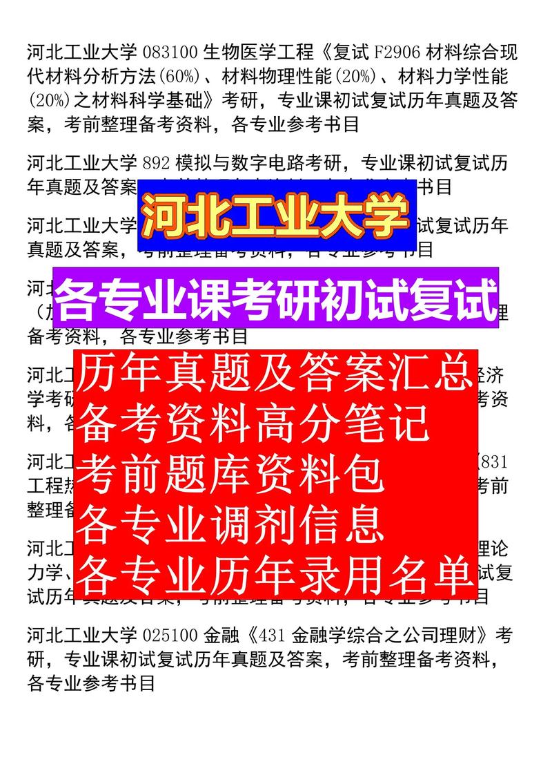 今年考研上岸率多少，去年考研上岸人数？