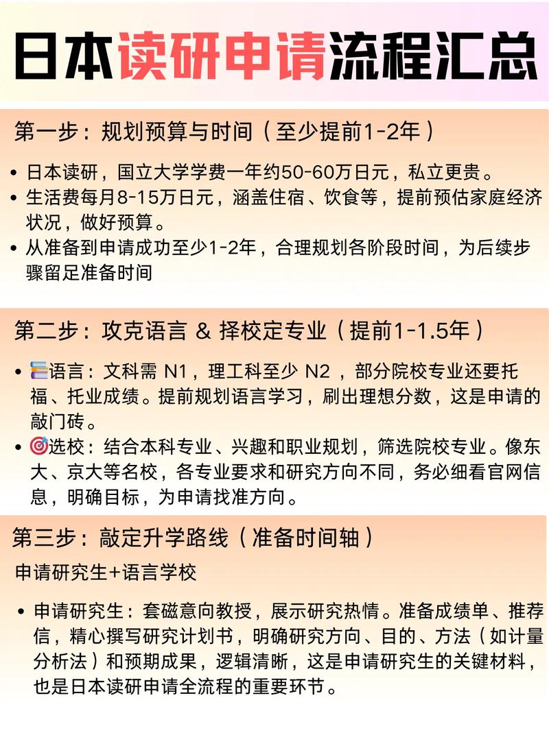 申请读大阪大学研究生需要什么条件