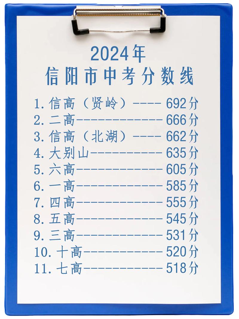 新乡中考录取分数线2021公布时间