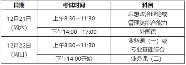 2024年考研报名时间及考试时间？2024年考研时间公布？