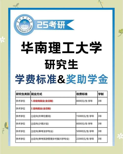 在职研究生的含金量高吗
