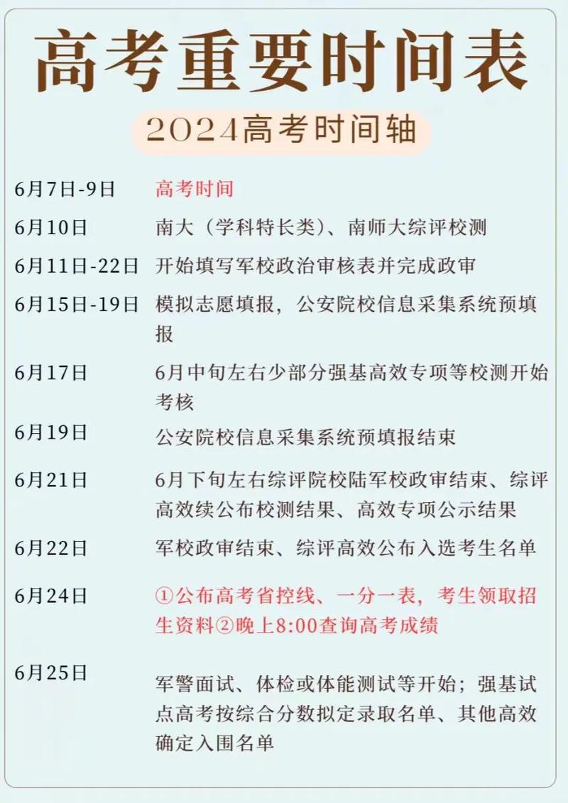 江苏常州高考没考好可以复读吗