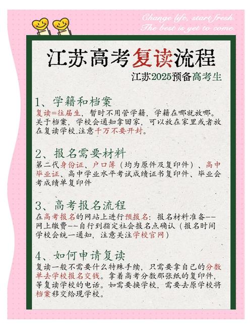 2024江苏高考允许复读吗