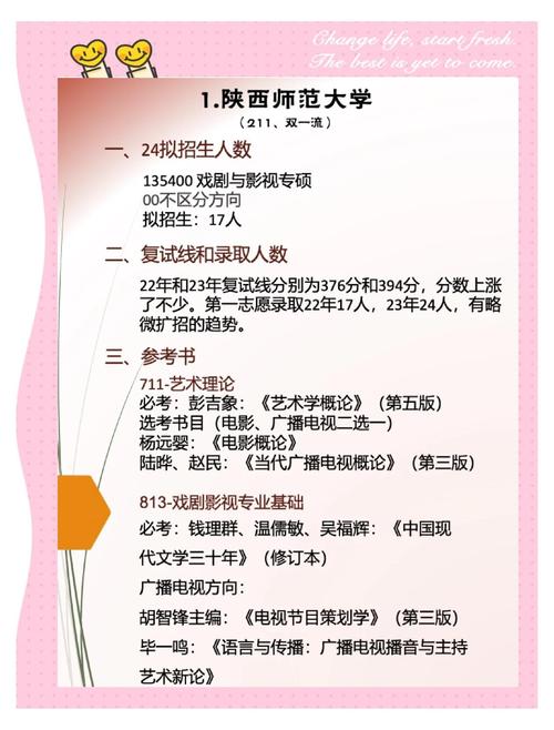 西安哪个学校的研究生容易考上