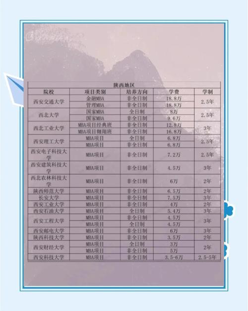 什么研究生比较好考