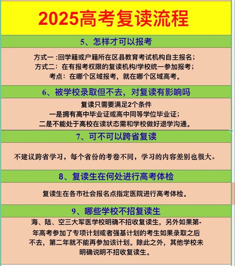 江西复读生高考政策